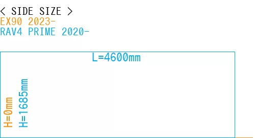 #EX90 2023- + RAV4 PRIME 2020-